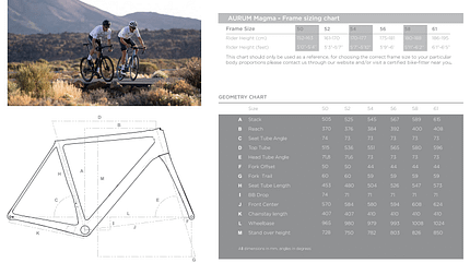 Aurum Magma: Das neue Rennrad von Alberto Contador und Ivan Basso Aurum Magma: Das neue Rennrad von Alberto Contador und Ivan Basso