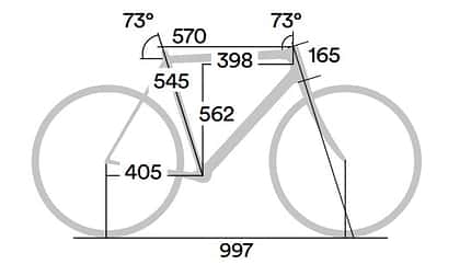 Giant Propel Giant Propel