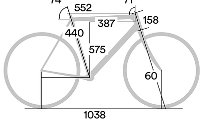 ROADBIKE E-Gravelbike Test 2020 ROADBIKE E-Gravelbike Test 2020