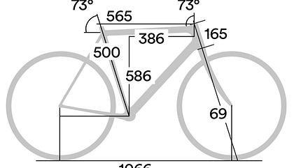 ROADBIKE E-Gravelbike Test 2020 ROADBIKE E-Gravelbike Test 2020