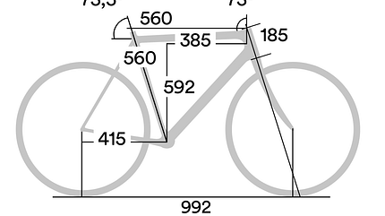 ROADBIKE Marathon-Rennräder Tets 2021