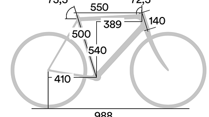 ROADBIKE Italiener Test ROADBIKE Italiener Test