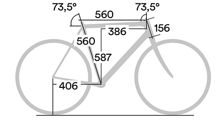 ROADBIKE Italiener Test ROADBIKE Italiener Test