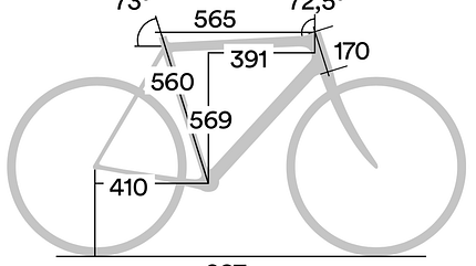 ROADBIKE Italiener Test ROADBIKE Italiener Test