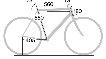 ROADBIKE Italiener Test