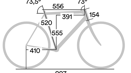 ROADBIKE Italiener Test ROADBIKE Italiener Test