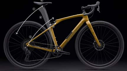 Specialized Diverge STR 2023 Diagramm Heckfederung Specialized Diverge STR 2023 Diagramm Heckfederung