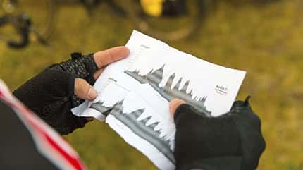 Alpecin,Beck,Daniel,Jörn,Lude,Marathon,RTF,Radrennen,Rhön,Team