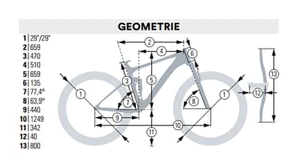 So testen wir! Im MOUNTAINBIKE Magazin wirst du diese Elemente wiederfinden. So testen wir! Im MOUNTAINBIKE Magazin wirst du diese Elemente wiederfinden.