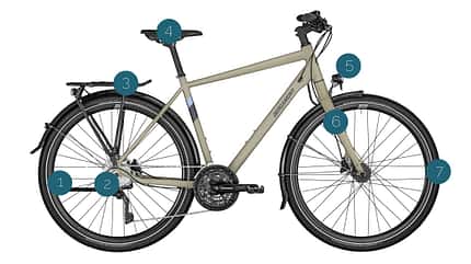 Bauteile an einem Trekkingrad Bauteile an einem Trekkingrad