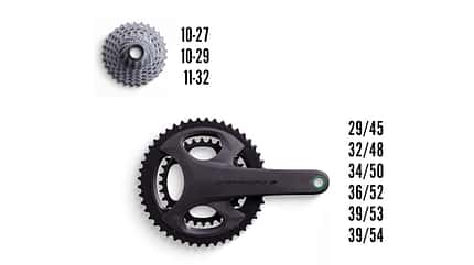 Die Kassetten- und Kettenblattoptionen der neuen Campagnolo Super Record S Wireless-Gruppe Die Kassetten- und Kettenblattoptionen der neuen Campagnolo Super Record S Wireless-Gruppe
