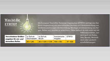 Grafik ETRTO,Erklärung Grafik ETRTO,Erklärung