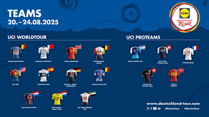 Teams Lidl Deutschland Tour 2025