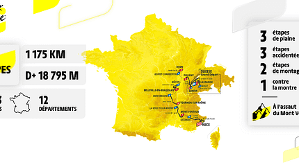 Zahlen Daten Fakten Tour de France 2026 Frauen Zahlen Daten Fakten Tour de France 2026 Frauen