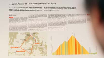 jan sahner,kalender,qüäl dich Höhenprofil in Quäldich-Kalender