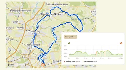 komoot,Lazer,Paul Lange,Tony Martin