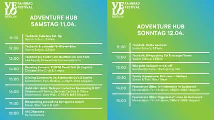 VELOBerlin Vorbericht 2026