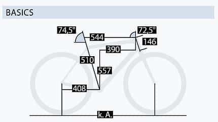 Geo,Colnago V5RS Geo,Colnago V5RS