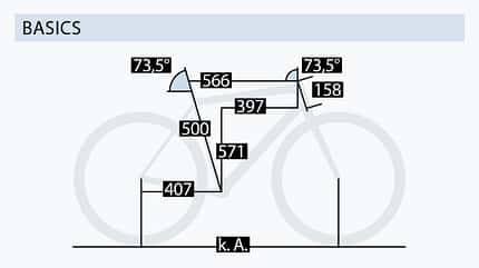 Storck Aeronario.3 Comp Storck Aeronario.3 Comp