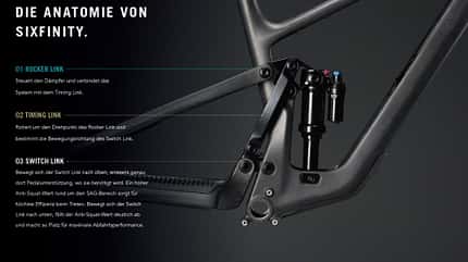 Yeti präsentiert mit dem MT ein neues Trailbike. Yeti präsentiert mit dem MT ein neues Trailbike.