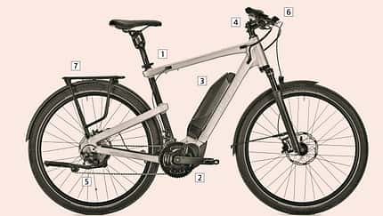 ub-test-2018-BHF-trekking-e-bike (jpg)