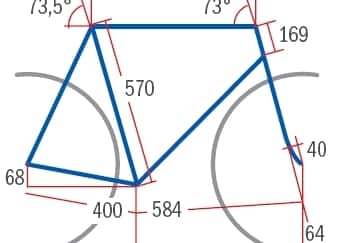 RB Corratec CORONES TEAM REPLIC Geometrie (jpg)