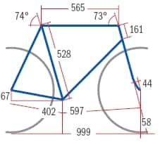 RB Scott Addict R3 - Geometrie (jpg)