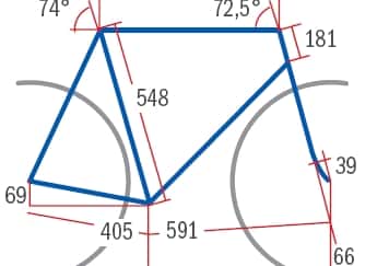 RB Canyon Ultimate CF SLX Red Geometrie