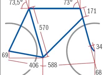 RB Cervelo RS Force Geometrie