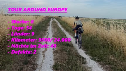 Tour Around Europe,Jonas Deichmann,Rutkowski,Titel Woche 8 Tour Around Europe,Jonas Deichmann,Rutkowski,Titel Woche 8