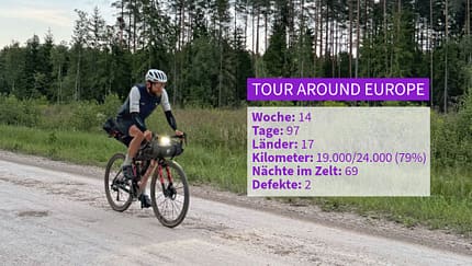 Woche 14 der Tour Around Europe von Jonas Deichmann und Josefine Rutkowski. Titel. Woche 14 der Tour Around Europe von Jonas Deichmann und Josefine Rutkowski. Titel.