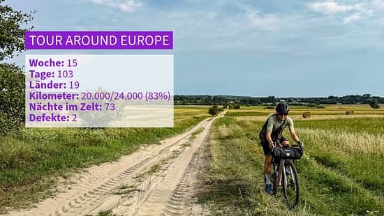 Jonas Deichmann und Josefine Rutkowski auf Tour Around Europe, Woche 15, Titel