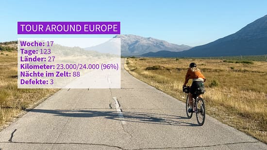 Tour Around Europe mit Jonas Deichmann und Josefine Rutkowski, Woche 17