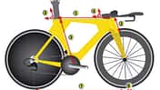 RB 1112 Triathlon-Renner - So misst RB