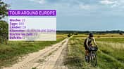 Jonas Deichmann und Josefine Rutkowski auf Tour Around Europe, Woche 15, Titel
