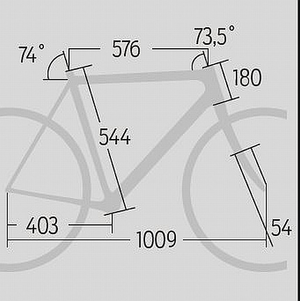 RB_Ritchey_Road_Logic_Geo RB_Ritchey_Road_Logic_Geo
