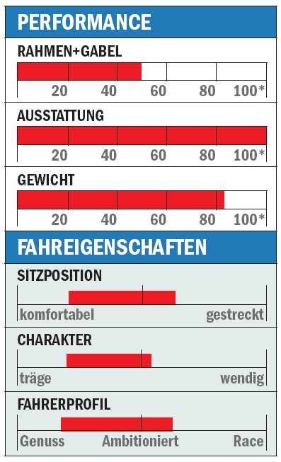 RB Radon R-1 50 Einschaetzung (jpg) RB Radon R-1 50 Einschaetzung (jpg)