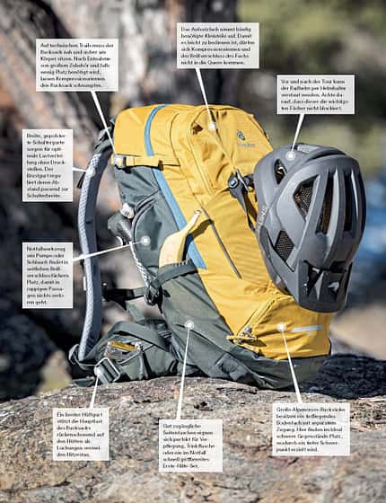 Rucksack Test 02/2022 Rucksack Test 02/2022
