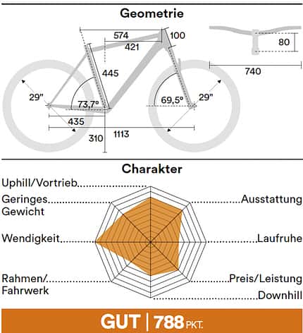Hardtails für Marathon und Tour bis 3000 Euro Hardtails für Marathon und Tour bis 3000 Euro