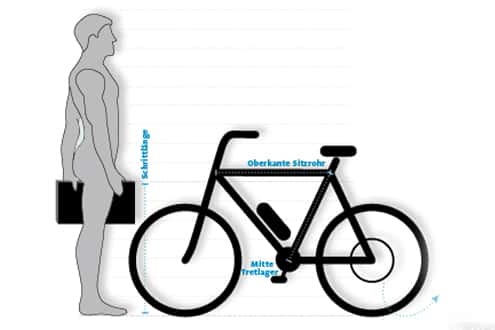 So ermitteln Sie die Rahmenhhe fr Ihr E-Bike